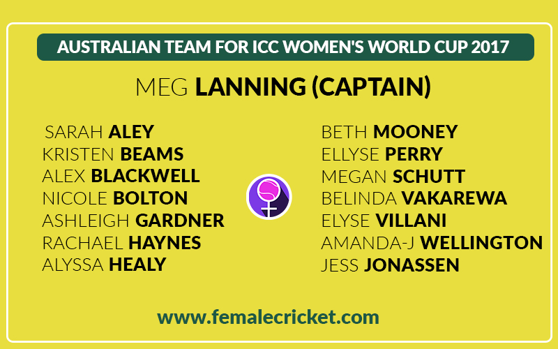 Australian women's cricket squad for World Cup 2017