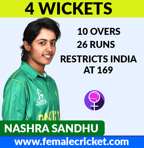 Nashra Sandhu - 4 Wicket in World Cup 2017