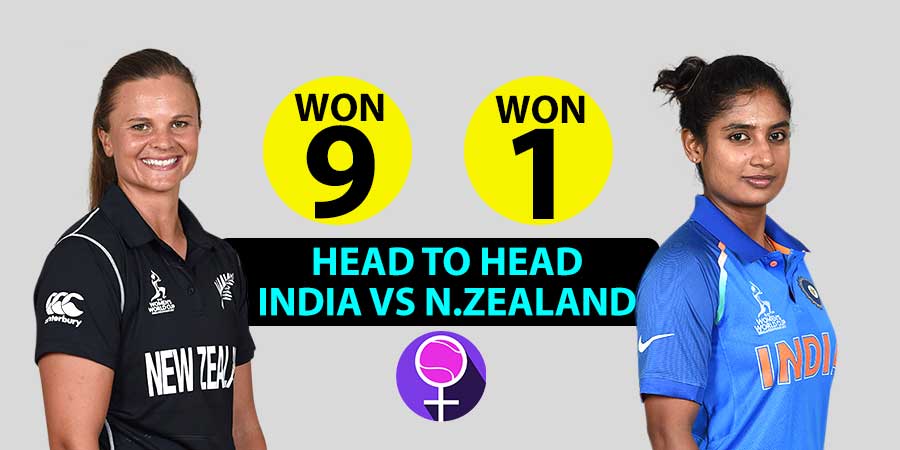 Pre-match Analysis of India Vs New Zealand - ICC Women's World Cup 2017