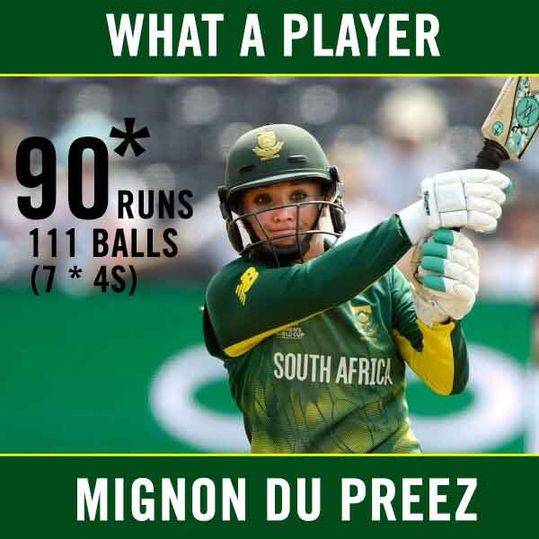 Player of the match Mignon Du Preez