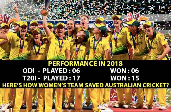 How Australian women's cricket team saved Australian Cricket in 2018?