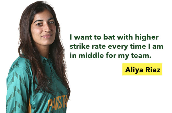 Aliya Riaz. Pic Credits: ICC