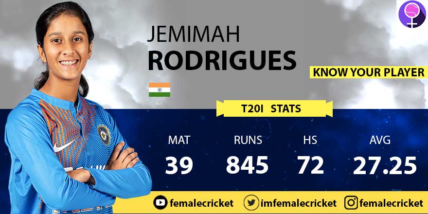 Jemimah Rodrigues for Women's T20 World Cup 2020