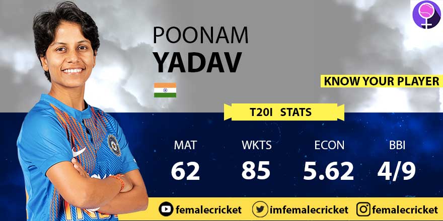 Poonam Yadav for Women's T20 World Cup 2020