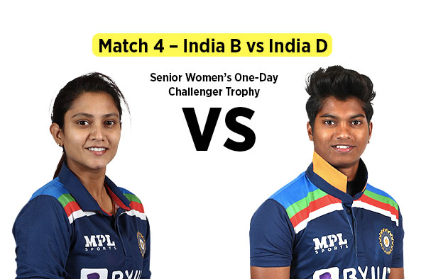 Match preview: India B vs India D