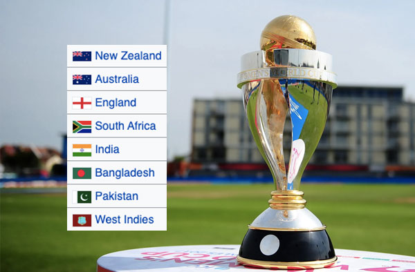 All 8 Team Final Squads for Women's Cricket World Cup 2022