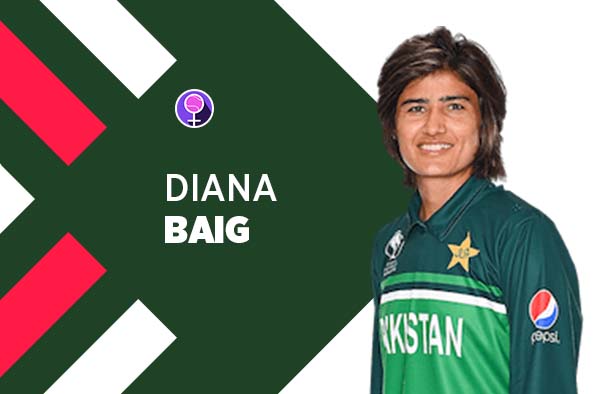 Player Profile of Diana Baig in Women's Cricket World Cup 2022. PC: FemaleCricket.com