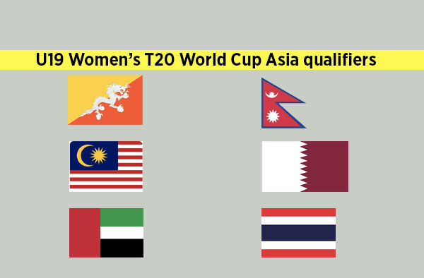 U19 Women's T20 World Cup Asia qualifiers 2022 | Schedule | Squad |  Qualification - Female Cricket
