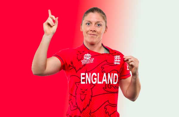 SWOT Analysis of England Squad selected for ICC Women’s T20 World Cup 2023
