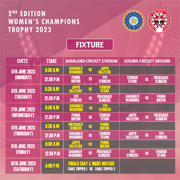 2nd Edition of Nagaland's Women’s Champions Trophy Announced