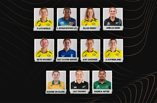 ICC ODI Team of the Year 2023. PC: Getty