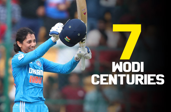 Smriti Mandhana becomes Fastest Indian to 7 W-ODI Centuries