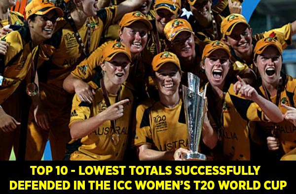 Top 10 - Lowest totals successfully defended in the ICC Women’s T20 World Cup