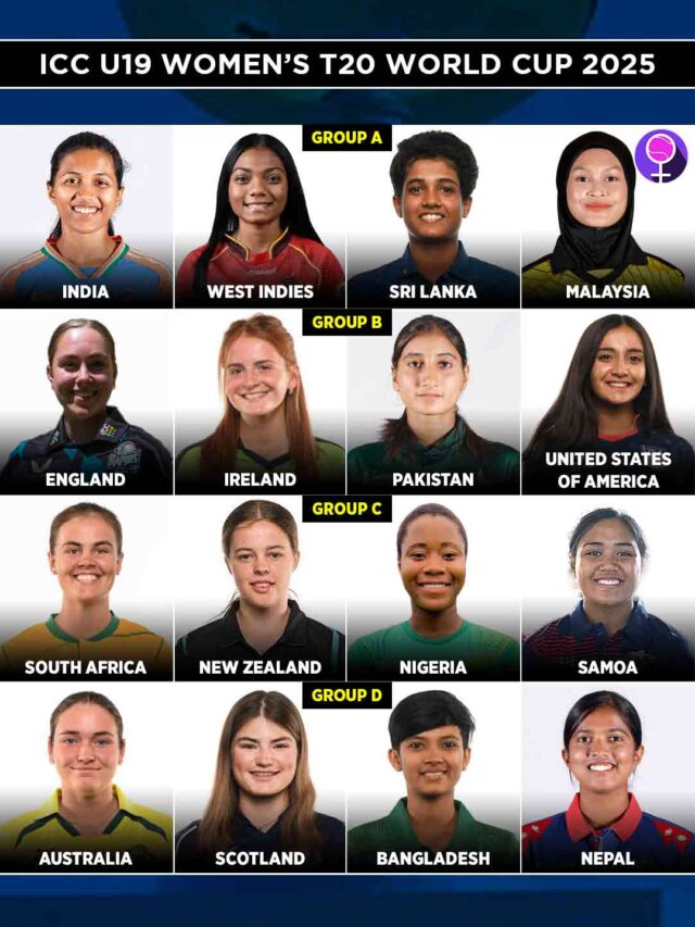 Revealed: All 16 Squads for U19 Women’s T20 World Cup 2025