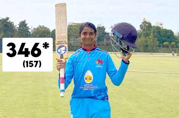 14-year-old Ira Jadhav’s Record-Breaking 346* Powers Mumbai to Historic Victory. PC: BCCI Women