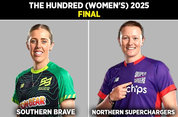 Final: Southern Brave Women vs Northern Superchargers Women | Squads | Players to Watch | Fantasy Playing XI | Live Streaming | Pitch Report