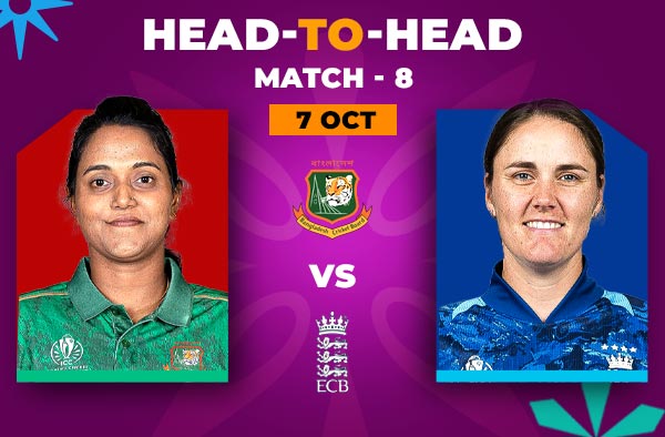 Bangladesh Women vs England Women Head-to-Head Record in ODIs | BAN-W vs ENG-W Stats