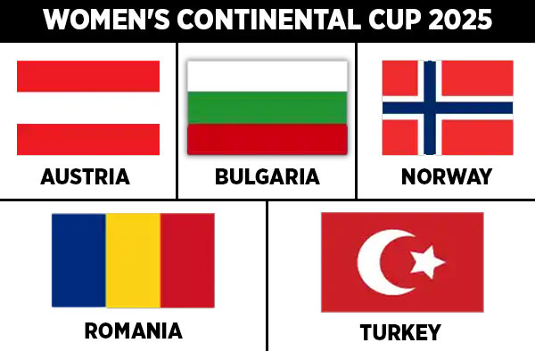 Everything You Need to Know About the Women’s Continental Cricket Cup 2025, Squads, Schedule, Broadcast