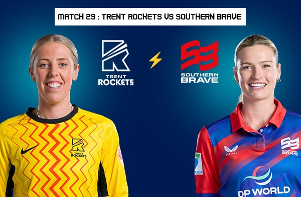 Match 29: Trent Rockets Women vs Southern Brave Women – Squads, Players to Watch, Live Streaming, Pitch Report